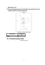 Preview for 41 page of Panasonic NN-A872SBBPQ Service Manual