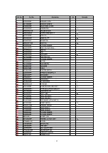 Preview for 50 page of Panasonic NN-A872SBBPQ Service Manual