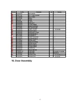 Preview for 51 page of Panasonic NN-A872SBBPQ Service Manual