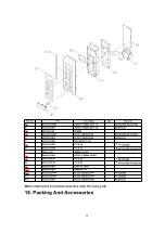 Preview for 53 page of Panasonic NN-A872SBBPQ Service Manual