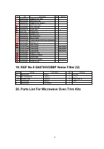 Preview for 55 page of Panasonic NN-A872SBBPQ Service Manual