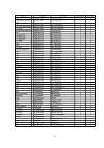 Preview for 60 page of Panasonic NN-A872SBBPQ Service Manual