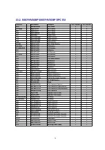 Preview for 61 page of Panasonic NN-A872SBBPQ Service Manual