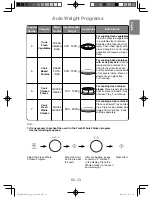 Предварительный просмотр 25 страницы Panasonic NN-CD575M Operating Instructions Manual