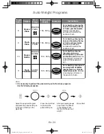 Предварительный просмотр 26 страницы Panasonic NN-CD575M Operating Instructions Manual