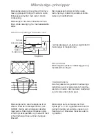 Preview for 20 page of Panasonic NN-CF760M Instruction Manual