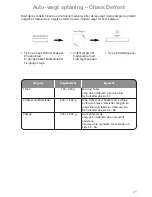 Preview for 33 page of Panasonic NN-CF760M Instruction Manual