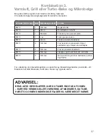 Preview for 59 page of Panasonic NN-CF760M Instruction Manual