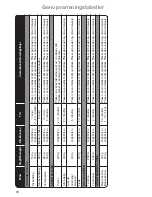 Preview for 68 page of Panasonic NN-CF760M Instruction Manual