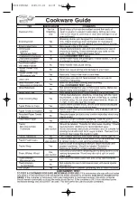 Preview for 9 page of Panasonic NN-H625 User Manual