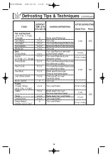 Preview for 17 page of Panasonic NN-H625 User Manual