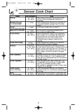 Preview for 20 page of Panasonic NN-H625 User Manual