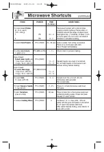 Preview for 24 page of Panasonic NN-H625 User Manual