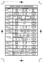 Preview for 30 page of Panasonic NN-H625 User Manual