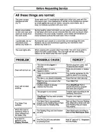 Preview for 21 page of Panasonic NN-S432WL Operating Instructions Manual