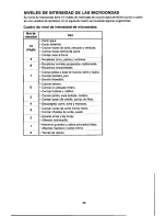 Preview for 29 page of Panasonic NN-S432WL Operating Instructions Manual