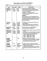 Preview for 30 page of Panasonic NN-S432WL Operating Instructions Manual