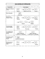 Preview for 31 page of Panasonic NN-S432WL Operating Instructions Manual