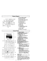 Preview for 8 page of Panasonic NN-S961 Operating Instructions Manual