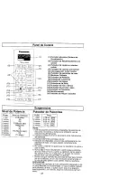 Preview for 29 page of Panasonic NN-S961 Operating Instructions Manual