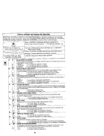 Preview for 30 page of Panasonic NN-S961 Operating Instructions Manual