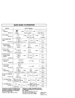 Preview for 32 page of Panasonic NN-S961 Operating Instructions Manual