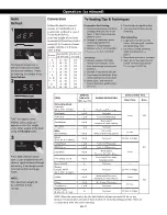 Preview for 14 page of Panasonic NN-SB55LS Owner'S Manual