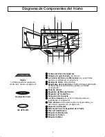 Preview for 9 page of Panasonic NN-SD297 Instrucciones De Operación