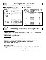 Preview for 15 page of Panasonic NN-SD297 Instrucciones De Operación