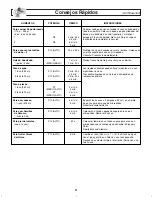 Preview for 23 page of Panasonic NN-SD297 Instrucciones De Operación