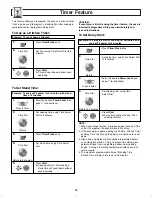 Preview for 20 page of Panasonic NN-SD297 User Manual