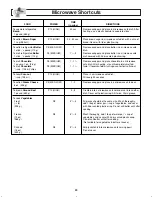 Preview for 22 page of Panasonic NN-SD297 User Manual