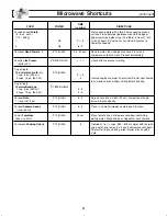 Preview for 23 page of Panasonic NN-SD297 User Manual