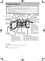 Предварительный просмотр 8 страницы Panasonic NN-SD351M Operating	 Instruction