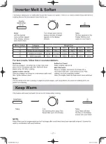 Предварительный просмотр 19 страницы Panasonic NN-SD351M Operating	 Instruction