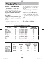 Предварительный просмотр 36 страницы Panasonic NN-SD351M Operating	 Instruction