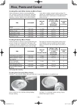 Предварительный просмотр 40 страницы Panasonic NN-SD351M Operating	 Instruction