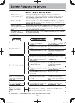 Предварительный просмотр 43 страницы Panasonic NN-SD351M Operating	 Instruction