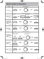 Предварительный просмотр 46 страницы Panasonic NN-SD351M Operating	 Instruction