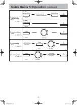 Предварительный просмотр 47 страницы Panasonic NN-SD351M Operating	 Instruction