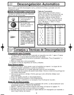 Preview for 15 page of Panasonic NN-SD377S Instrucciones De Operación