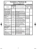 Preview for 16 page of Panasonic NN-SD377S Instrucciones De Operación