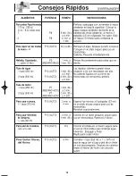 Preview for 21 page of Panasonic NN-SD377S Instrucciones De Operación