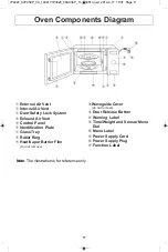 Предварительный просмотр 13 страницы Panasonic NN-SD664W Operating Instructions Manual