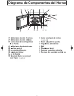 Preview for 11 page of Panasonic NN-SD681S Instrucciones De Operación