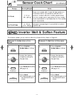 Preview for 21 page of Panasonic NN-SD681S Operating Instructions Manual