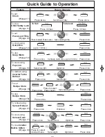 Preview for 31 page of Panasonic NN-SD681S Operating Instructions Manual