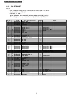 Preview for 3 page of Panasonic NN-SD691S Service Manual