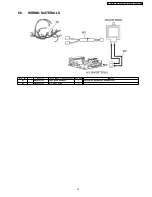 Preview for 8 page of Panasonic NN-SD691S Service Manual