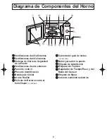 Preview for 10 page of Panasonic NN-SD778 Instrucciones De Operación